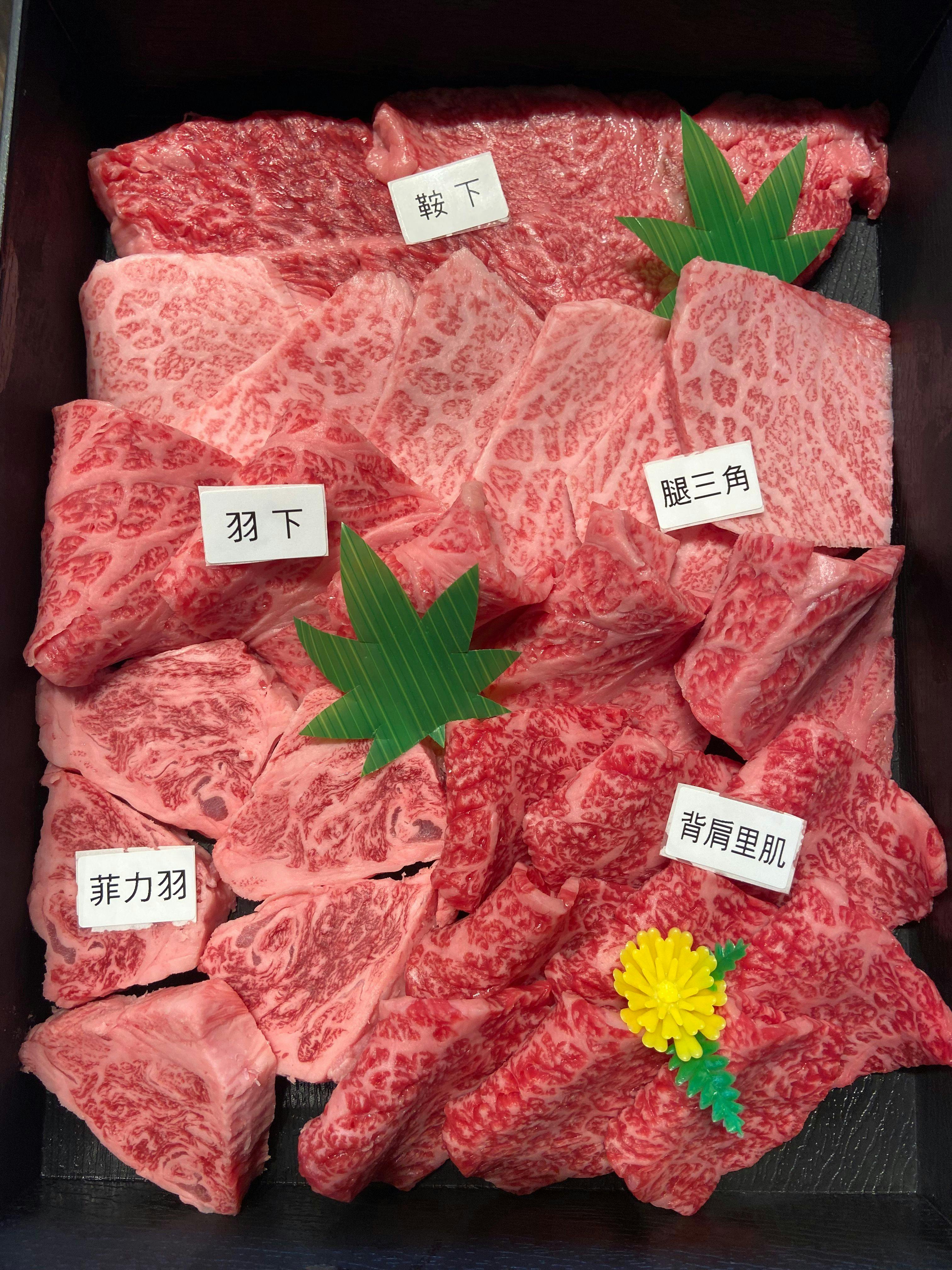 俺達の肉屋 Order Now Inline Online Ordering