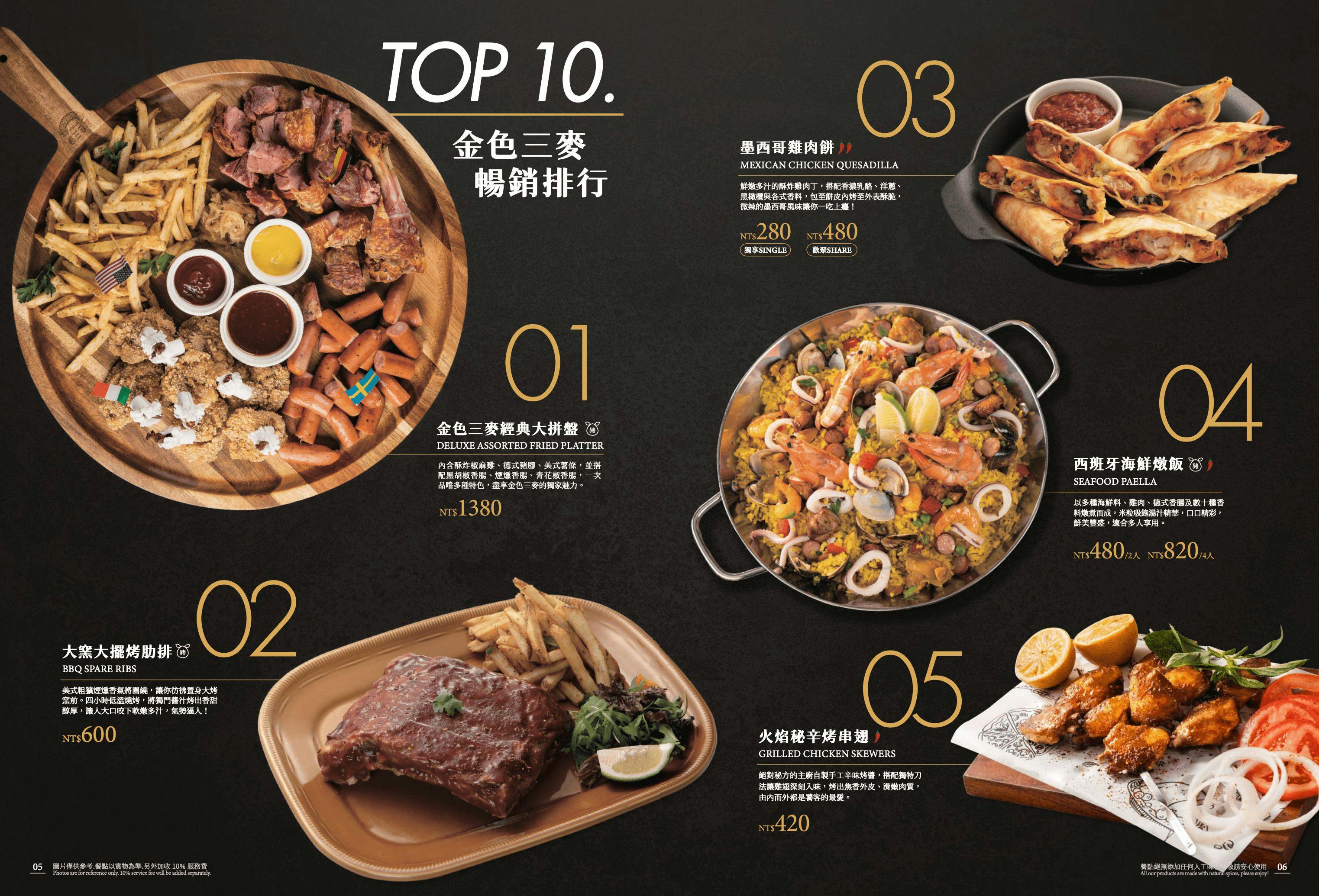 金色三麥2025年4月會員日活動＆內用菜單