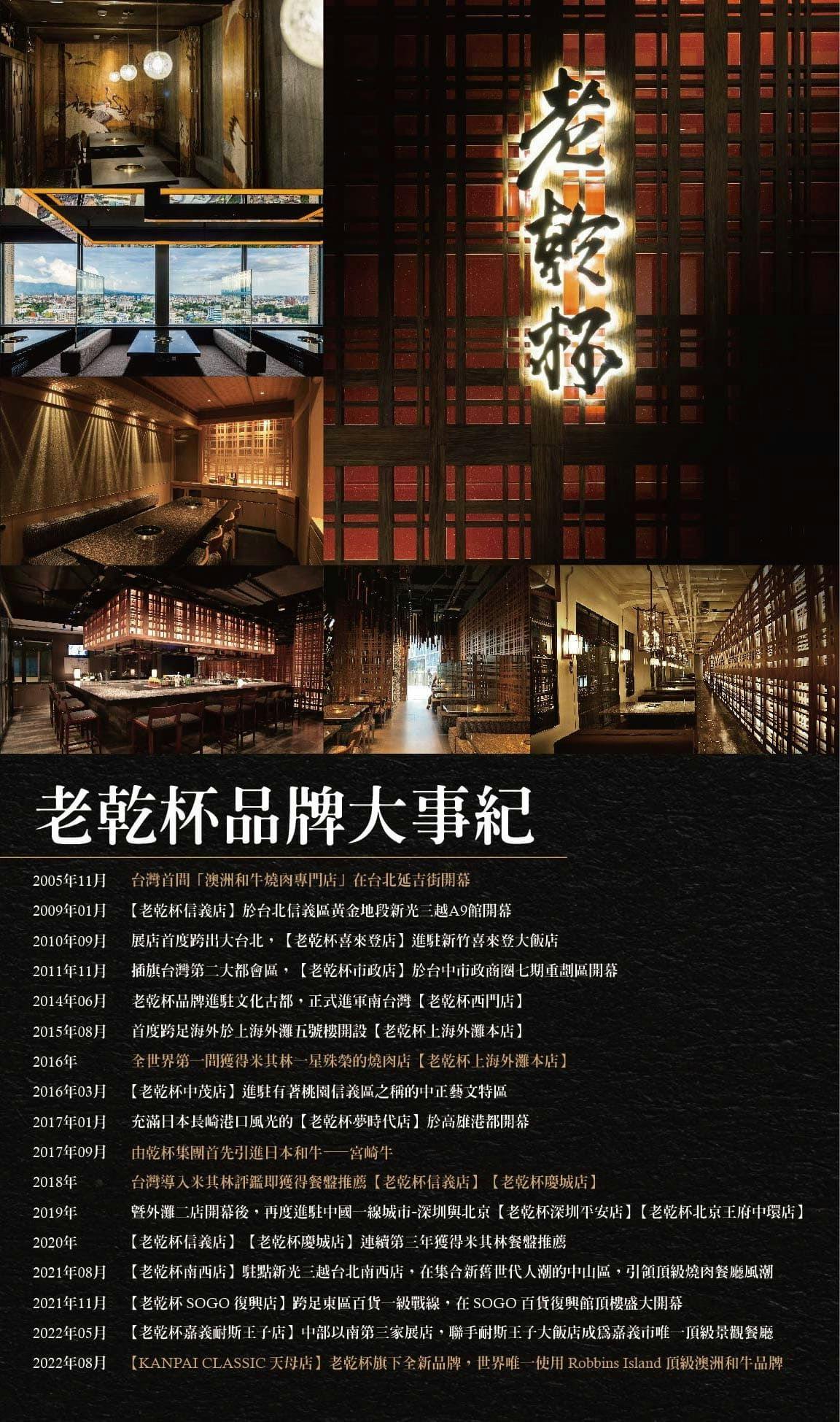 菜單