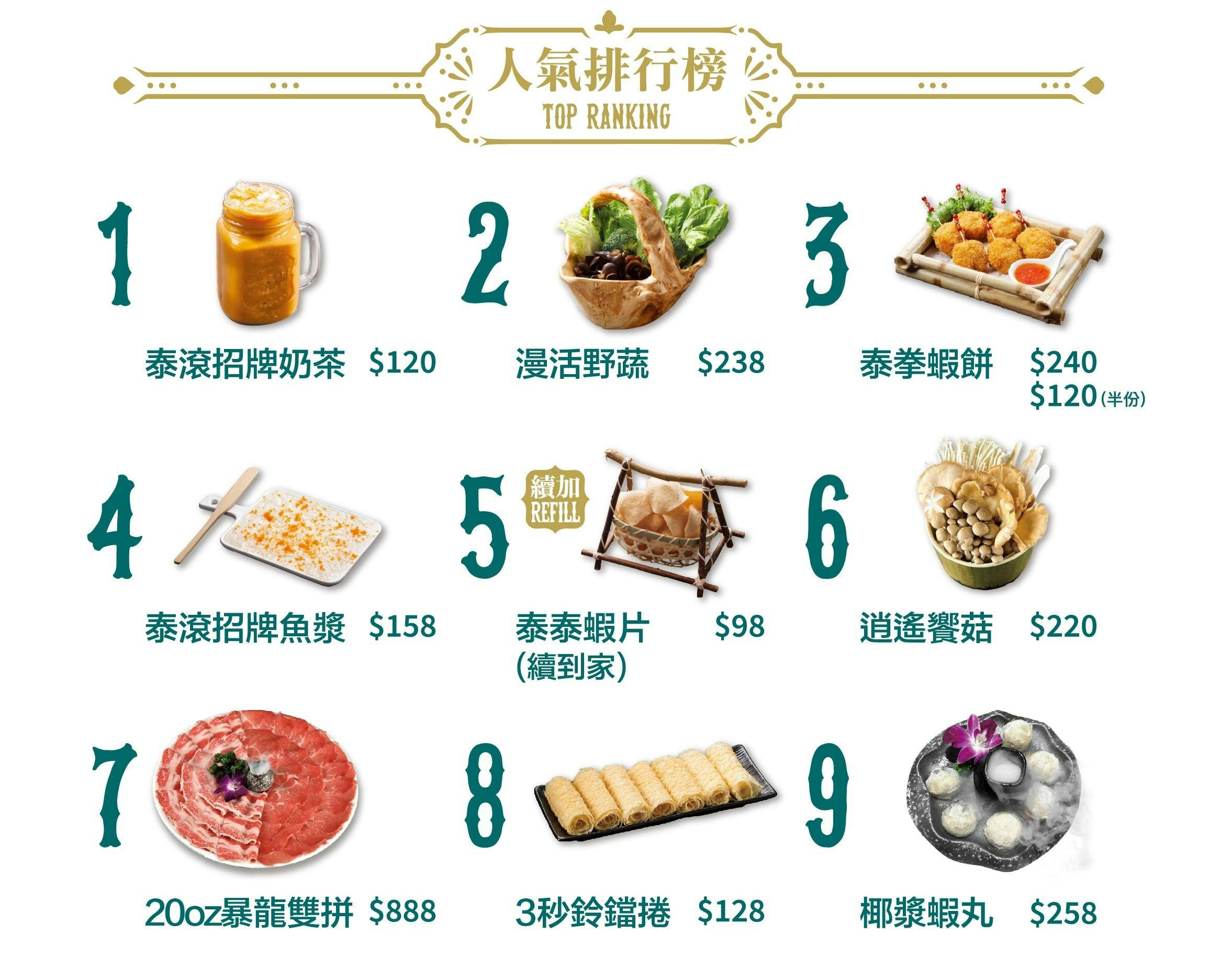 泰滾 Rolling Thai｜美食地圖 skmeats菜單