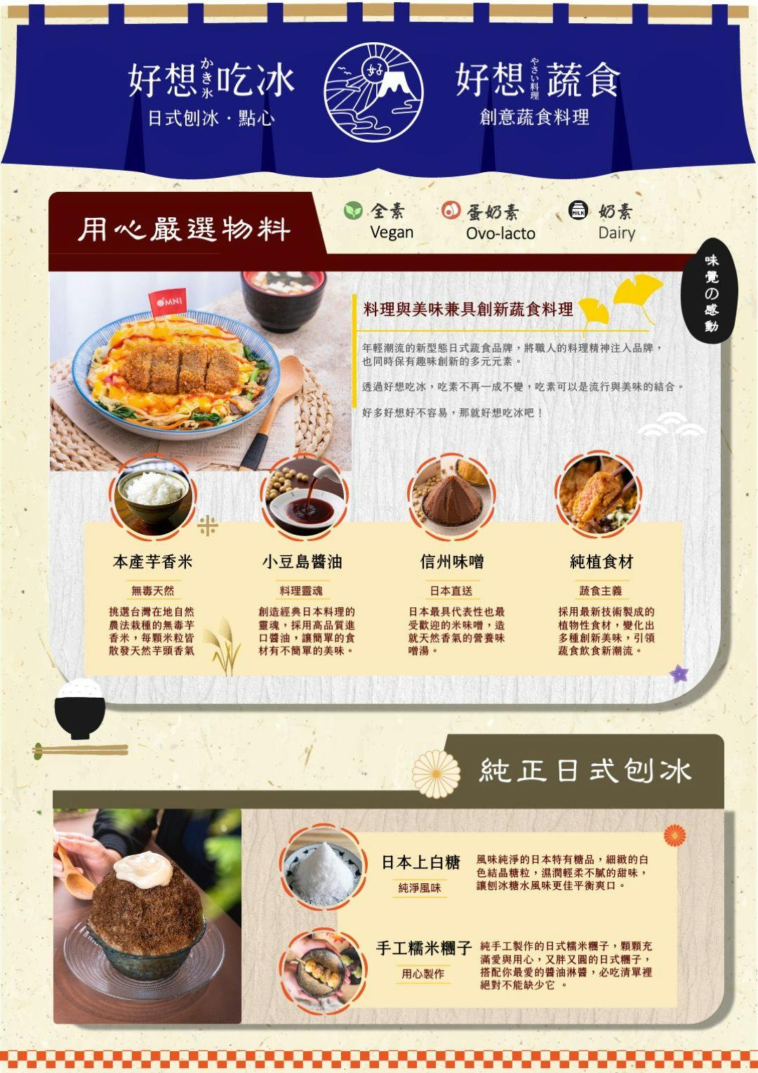 菜單