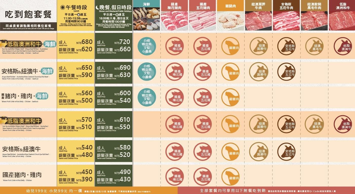菜單