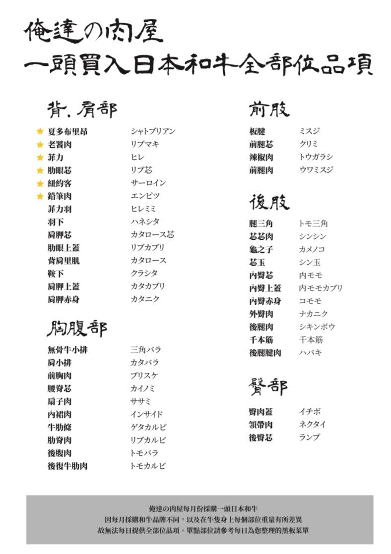 俺達の肉屋 立即訂位 Inline 線上訂位預約