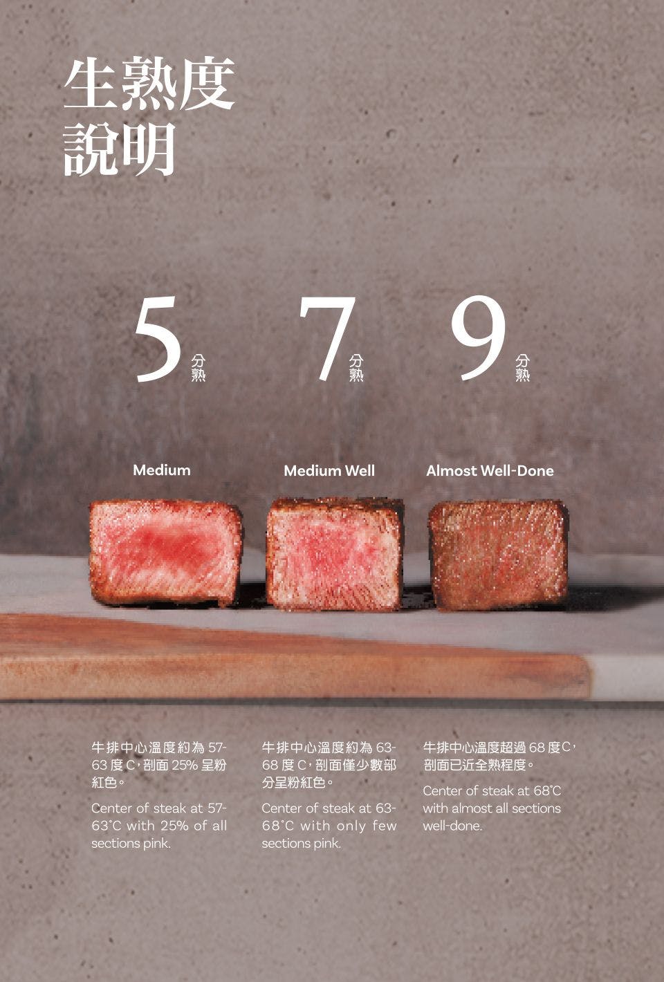 TASTy西堤牛排｜美食地圖 skmeats菜單