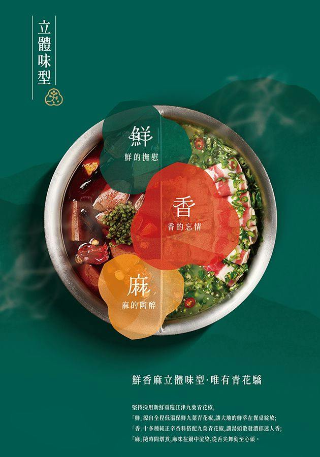 菜單