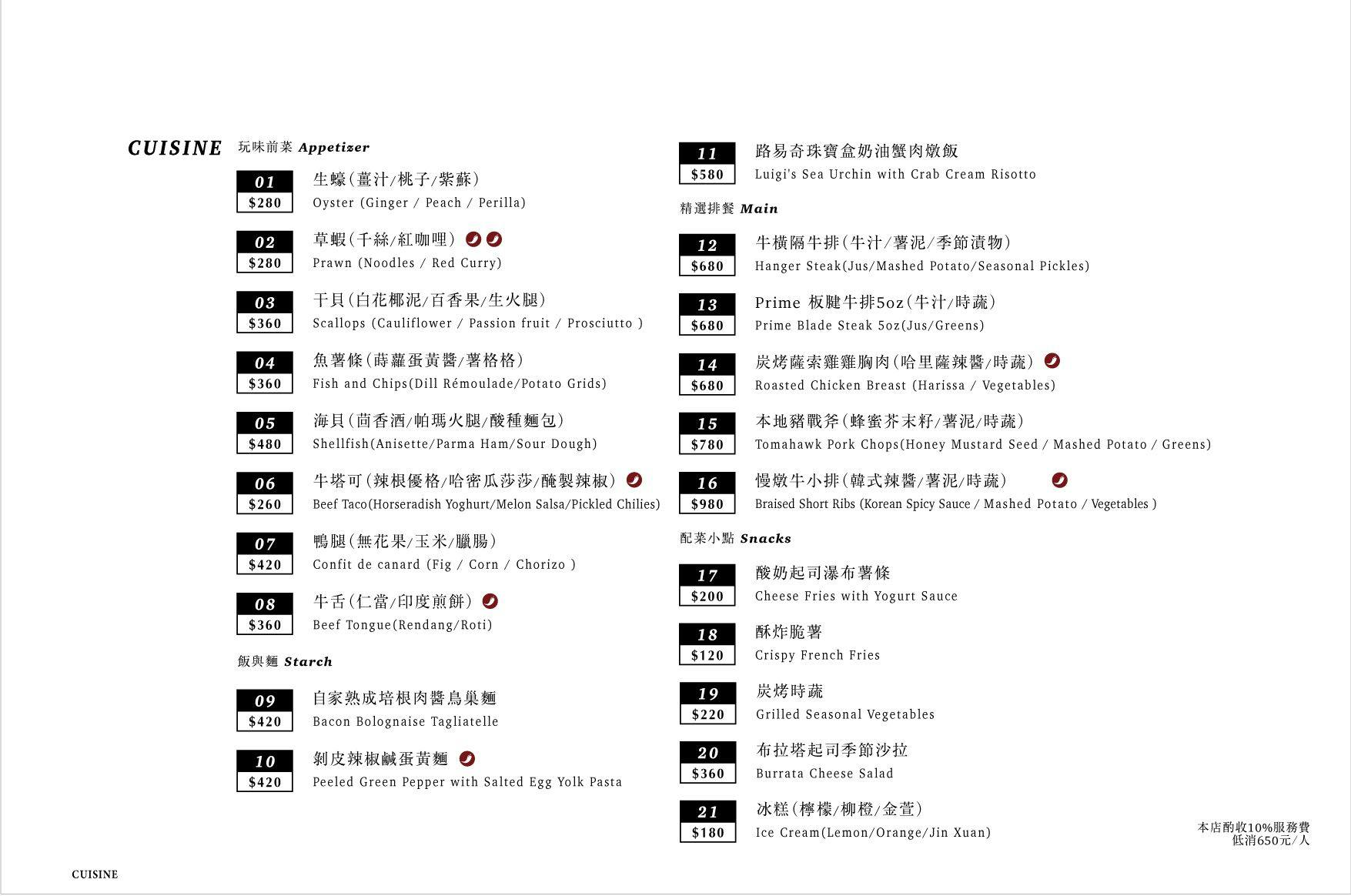 [大安區美食]  Luigi 路易奇洗衣公司 @蛋寶趴趴go