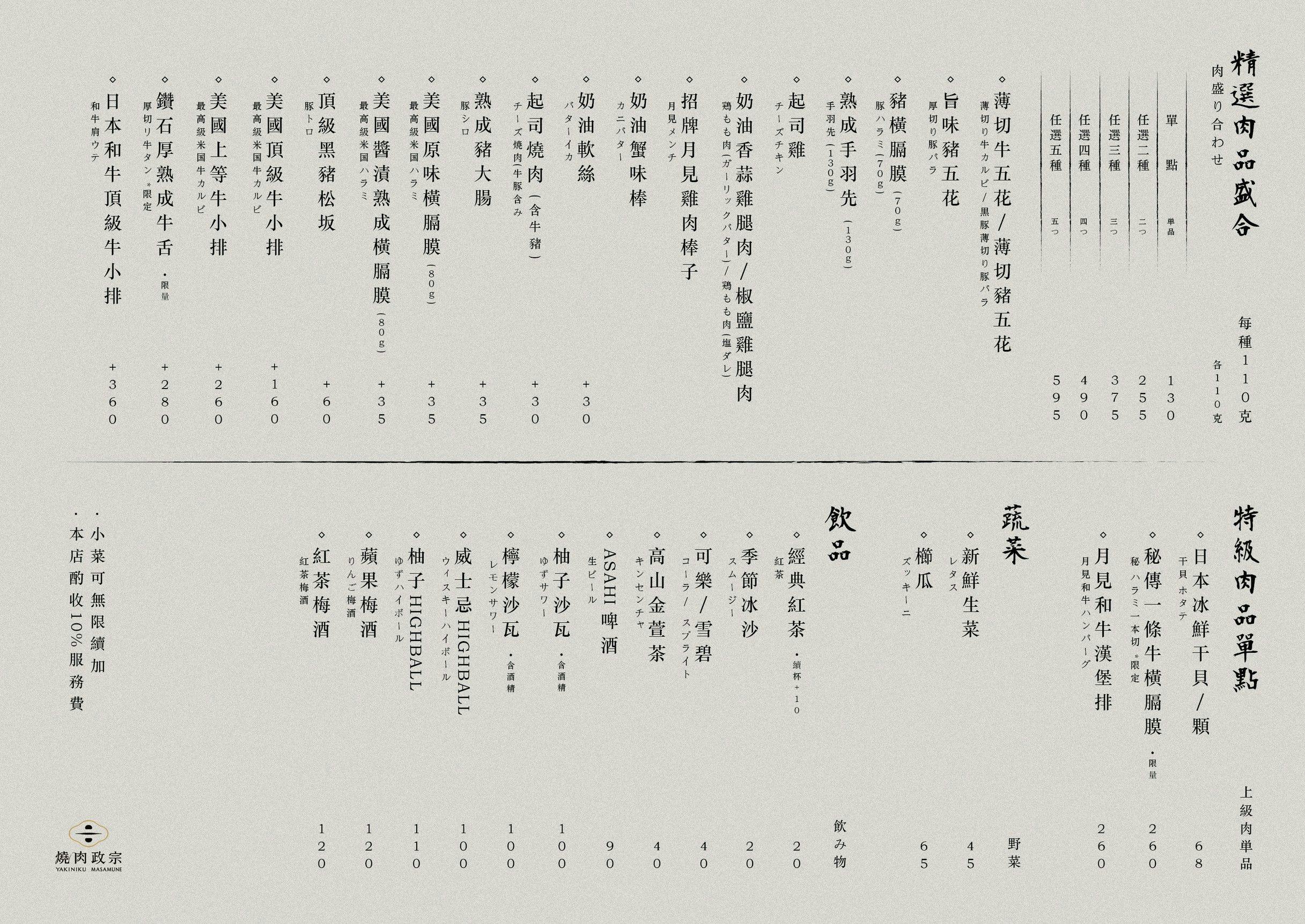 燒肉政宗 淡水店 精選肉品盛合,照自己的口味配一盤 官方菜單