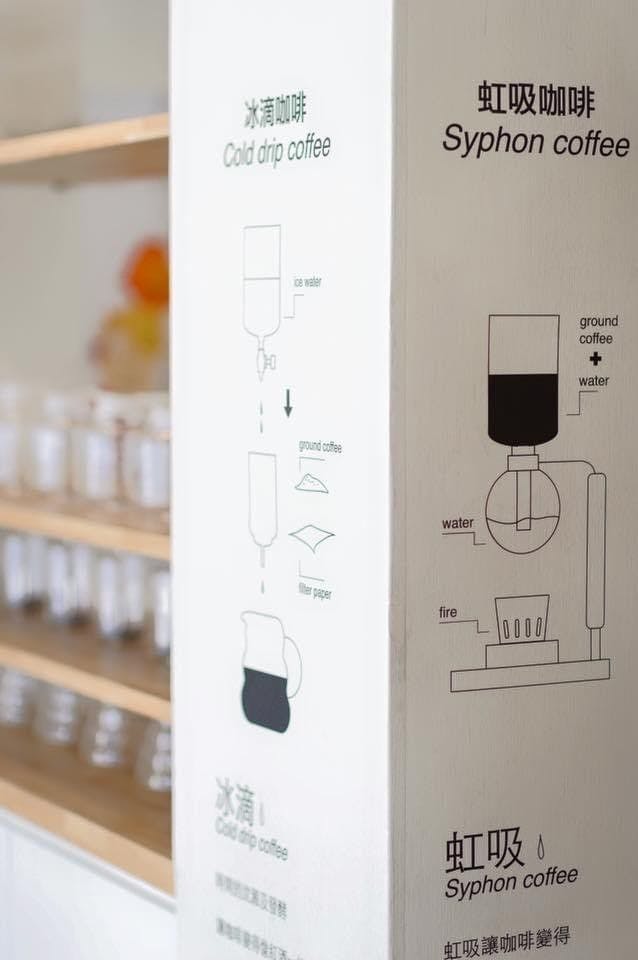 Piccolo Angolo角落咖啡館 Book Now! inline online bookings